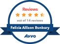 AVVO Reviews